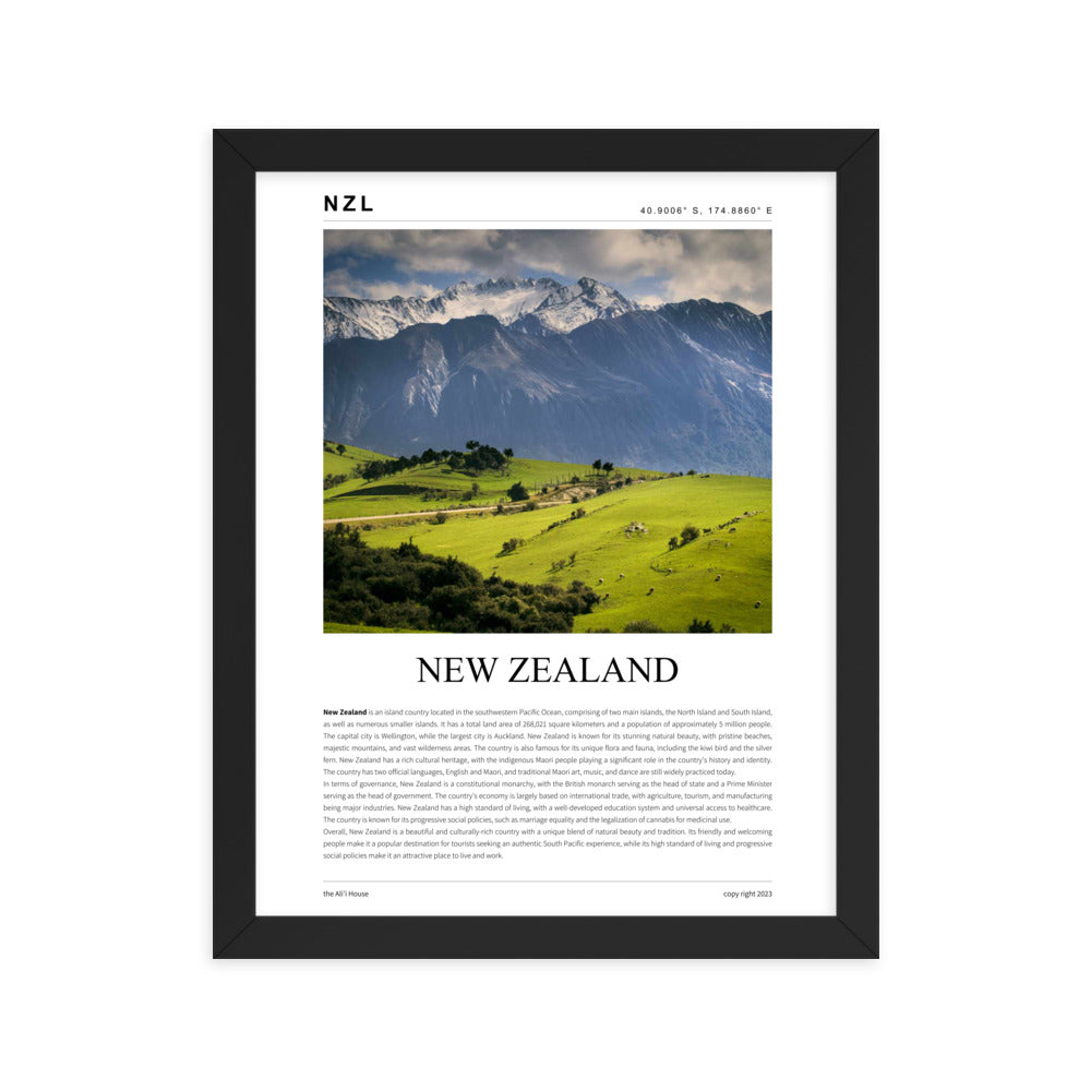 New Zealand Framed Poster