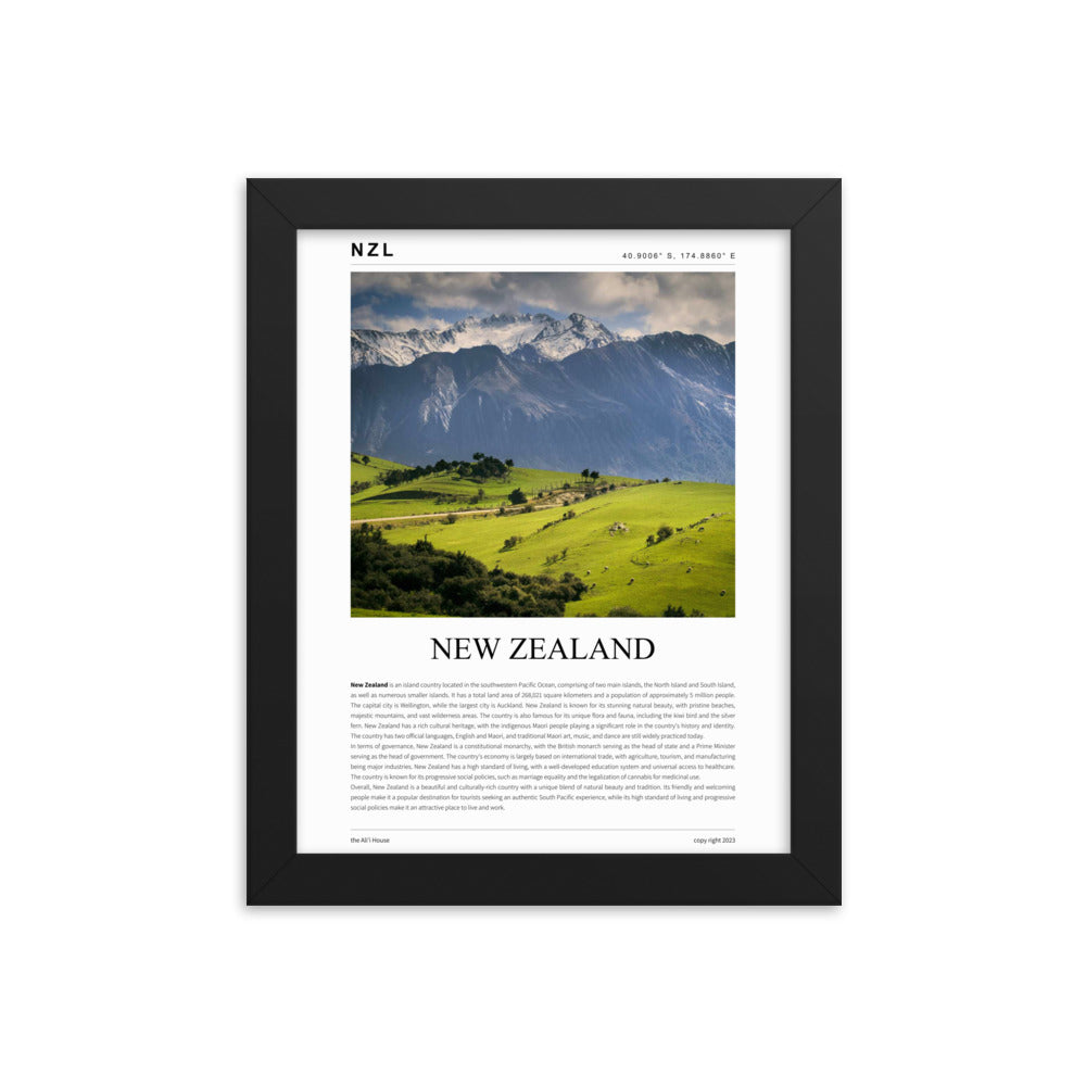 New Zealand Framed Poster