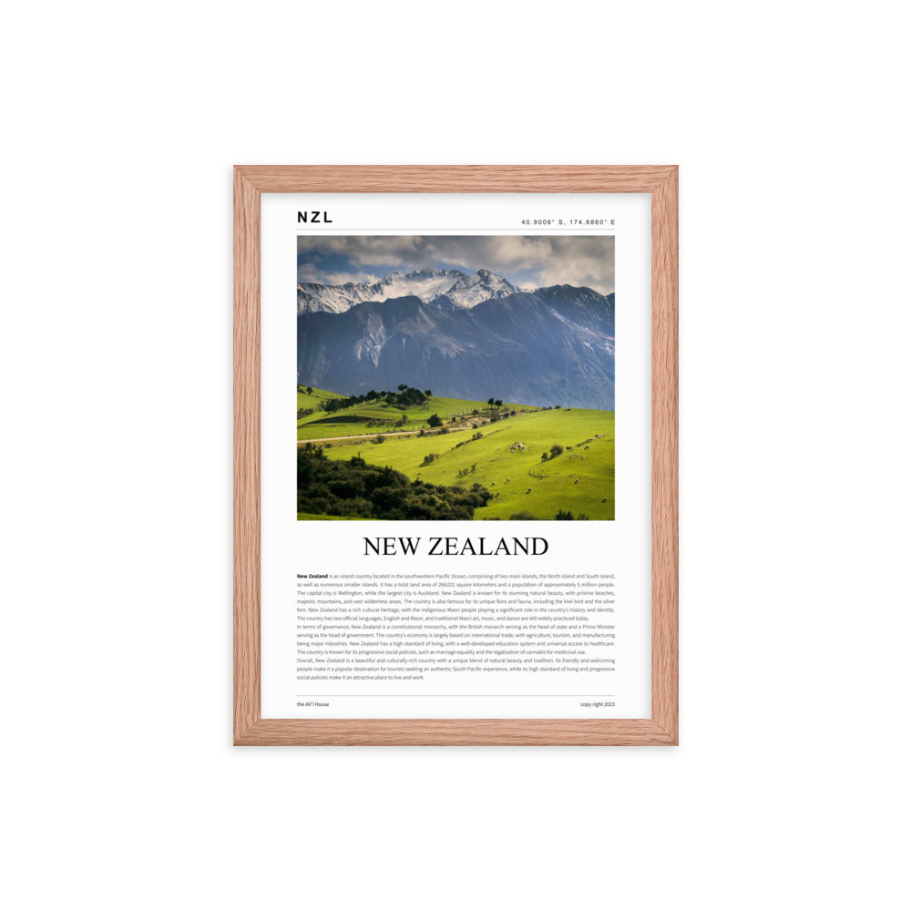 New Zealand Framed Poster