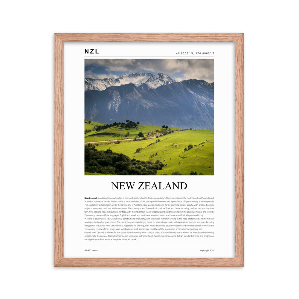 New Zealand Framed Poster