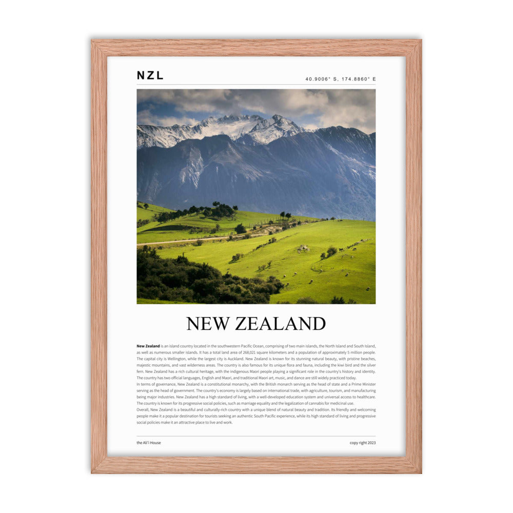 New Zealand Framed Poster