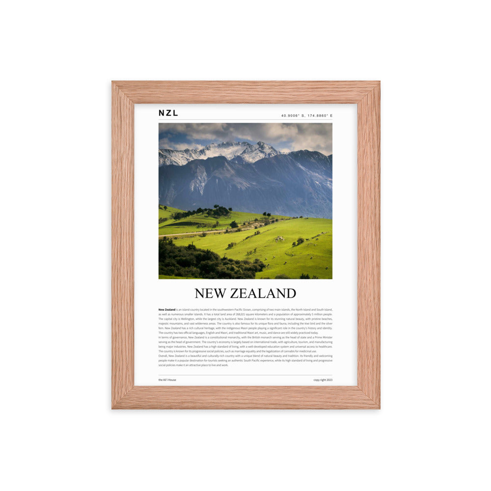 New Zealand Framed Poster