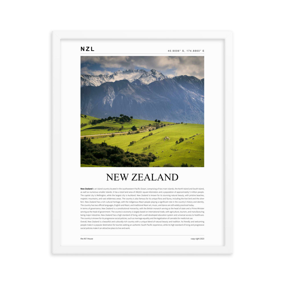 New Zealand Framed Poster