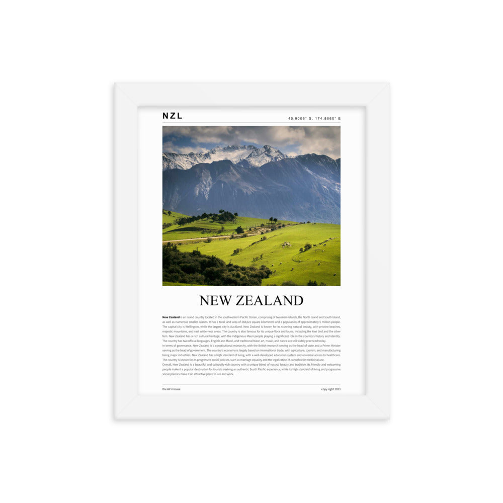 New Zealand Framed Poster