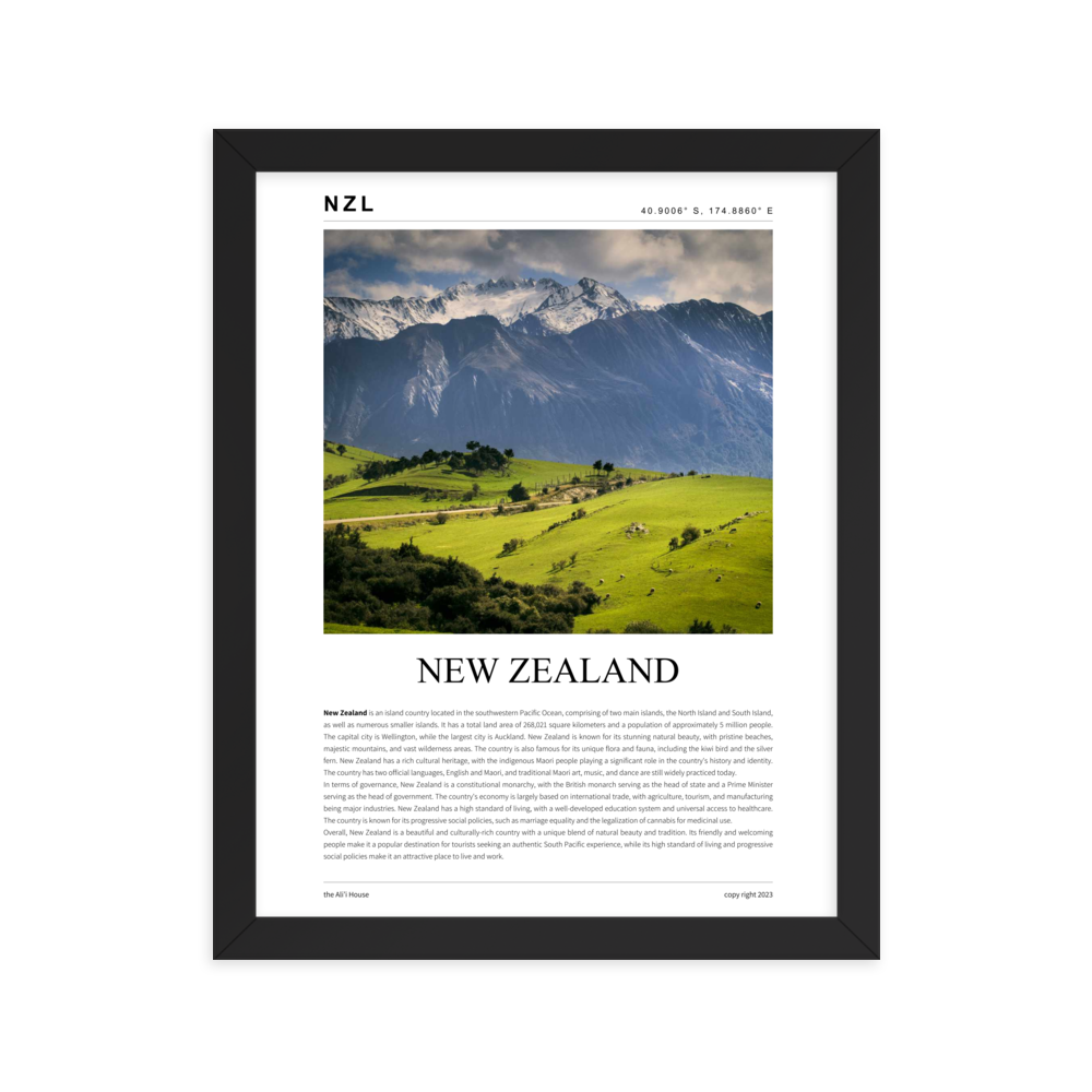 New Zealand Framed Poster