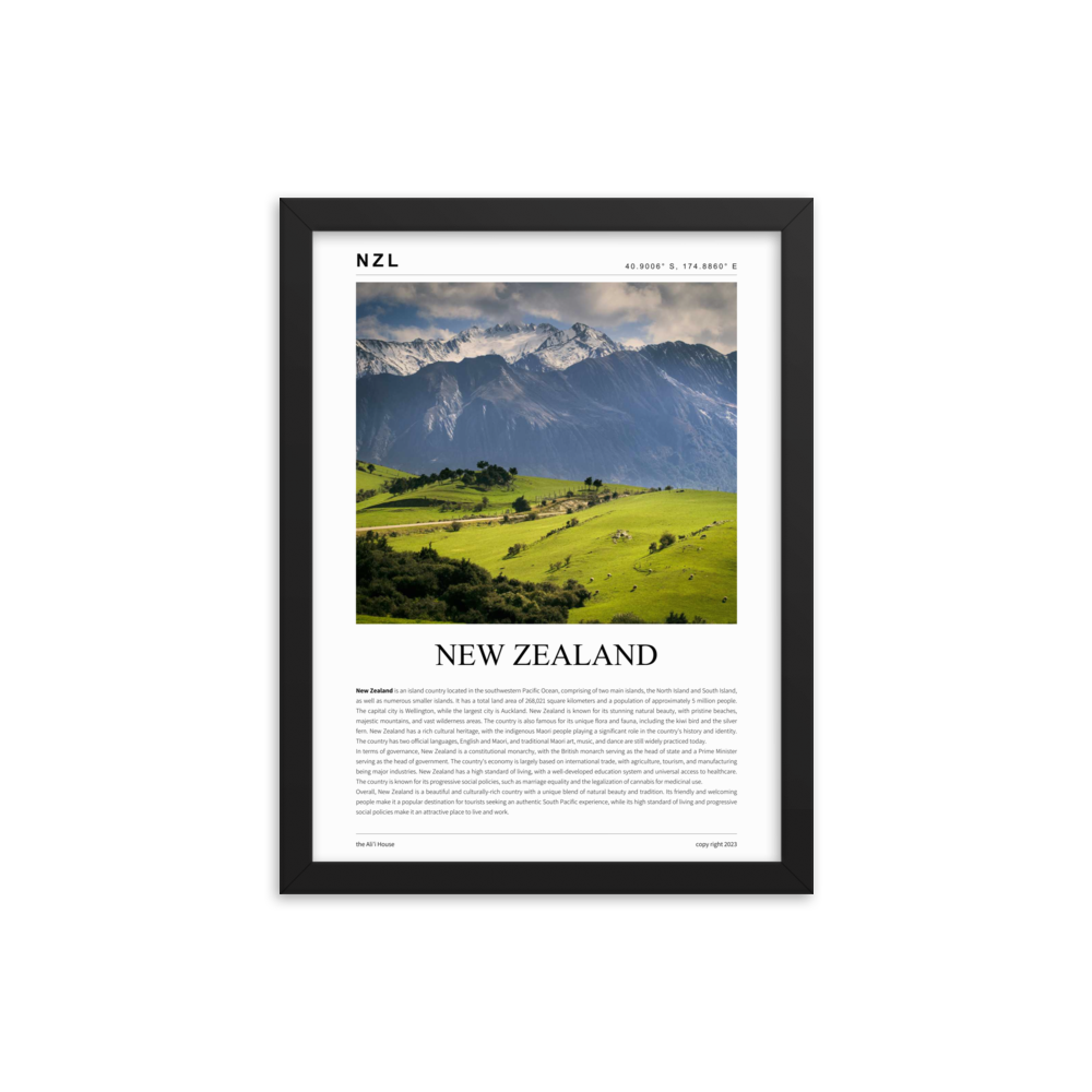 New Zealand Framed Poster