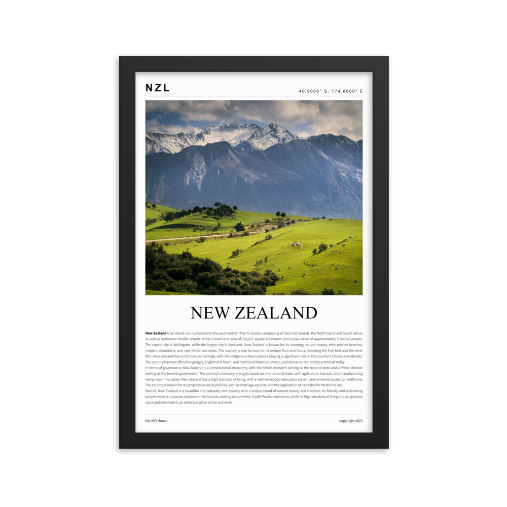 New Zealand Framed Poster