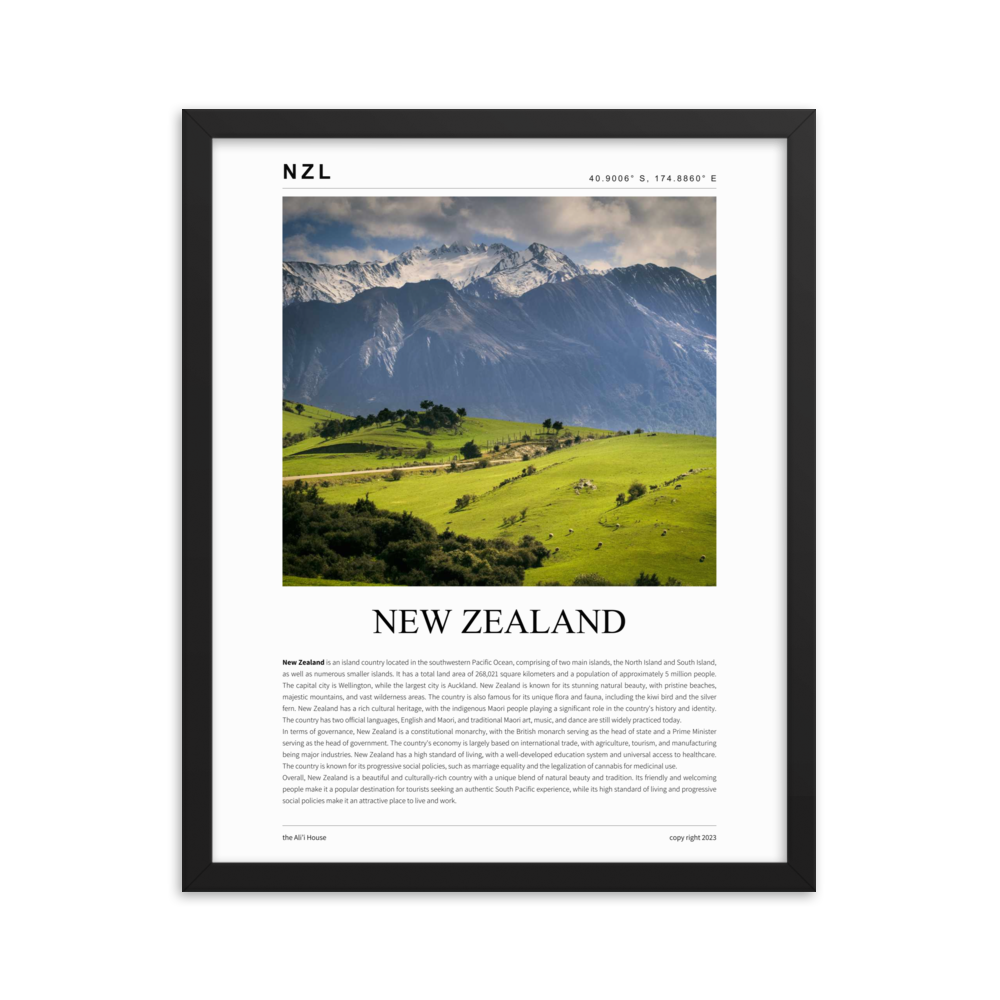 New Zealand Framed Poster