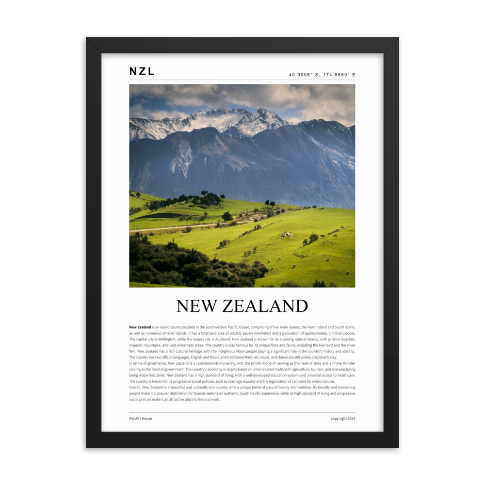 New Zealand Framed Poster