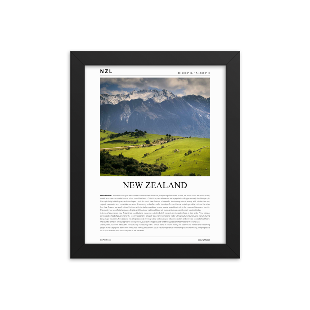 New Zealand Framed Poster