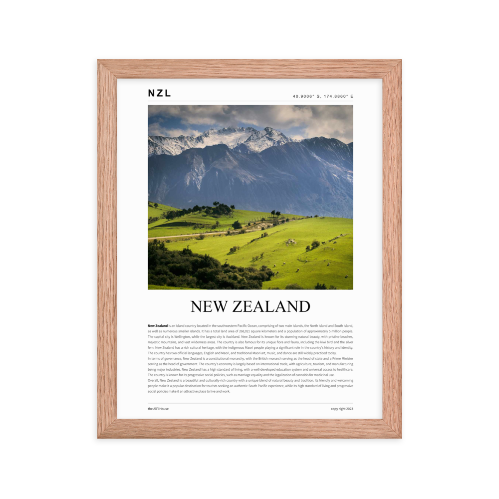 New Zealand Framed Poster