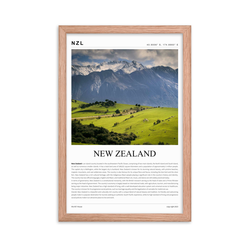 New Zealand Framed Poster