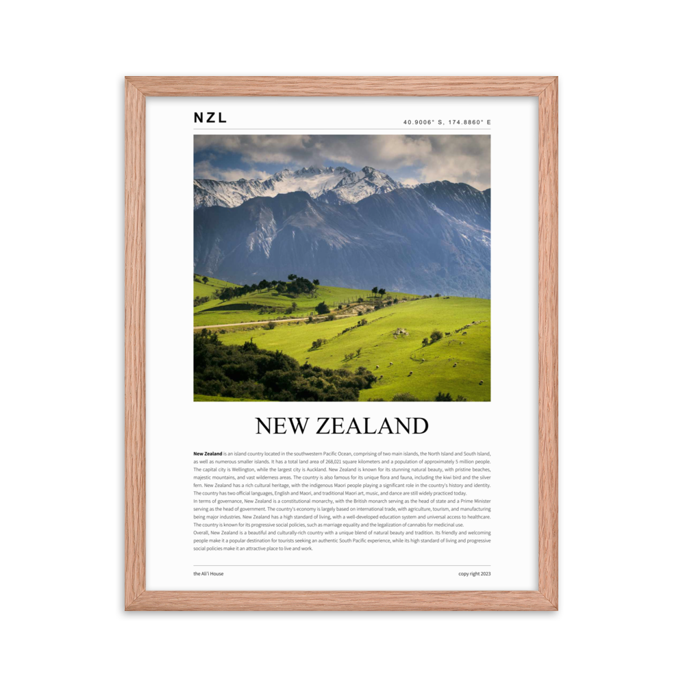 New Zealand Framed Poster