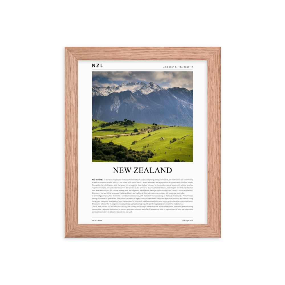 New Zealand Framed Poster