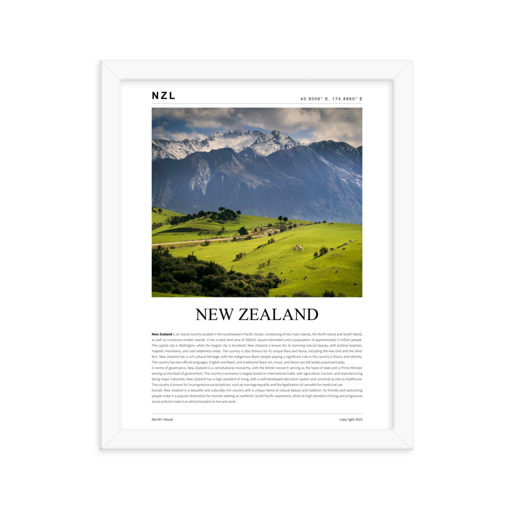 New Zealand Framed Poster