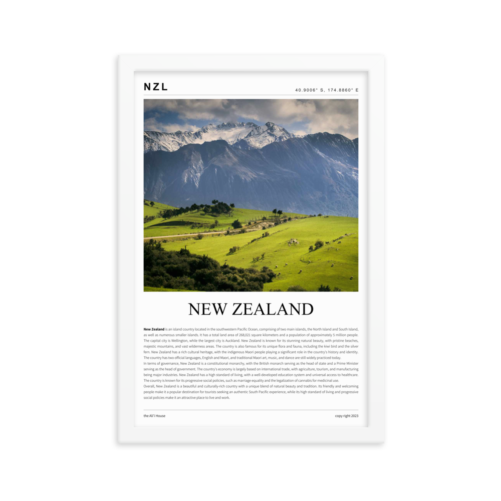 New Zealand Framed Poster