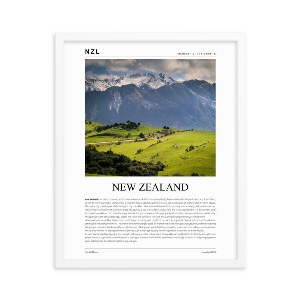 New Zealand Framed Poster