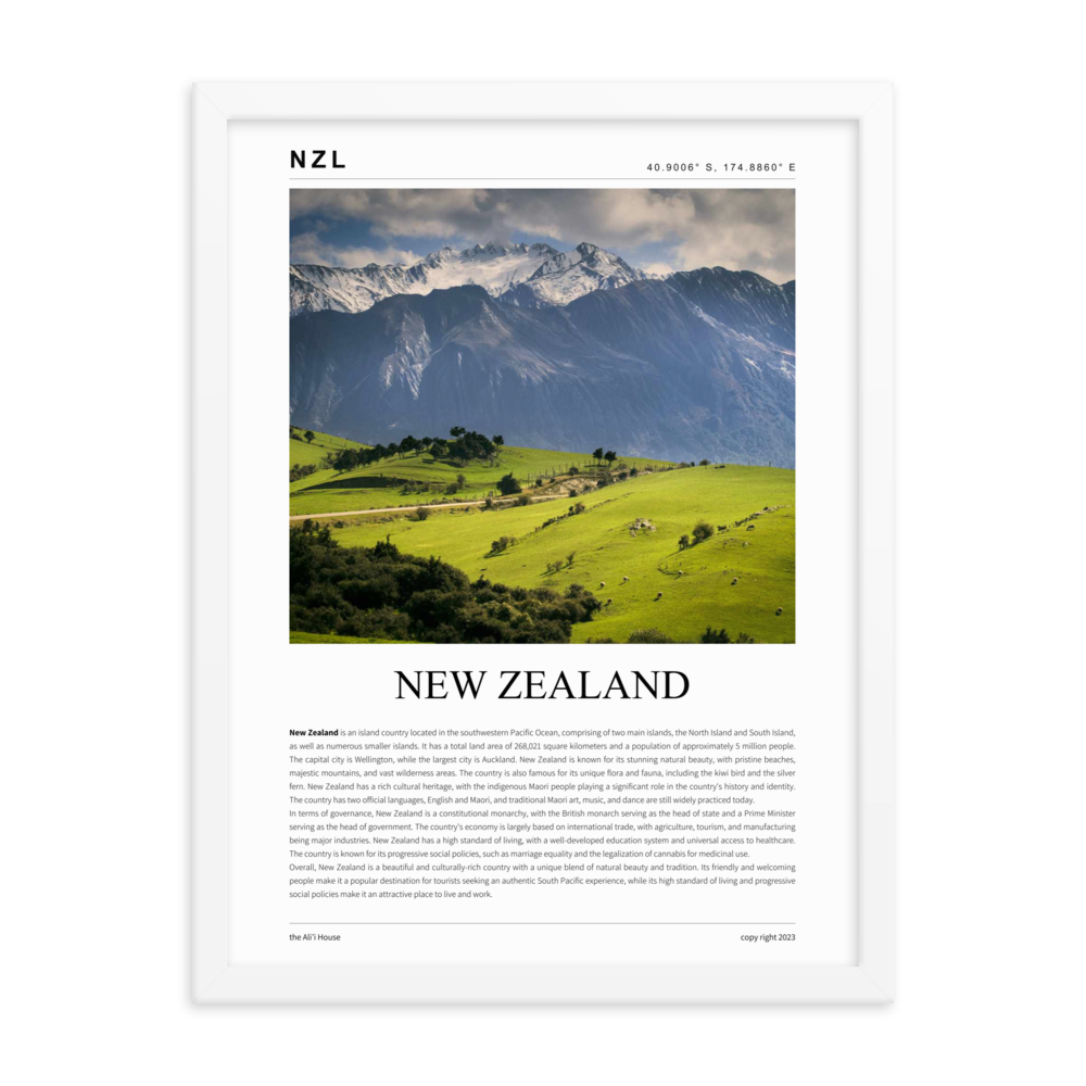 New Zealand Framed Poster