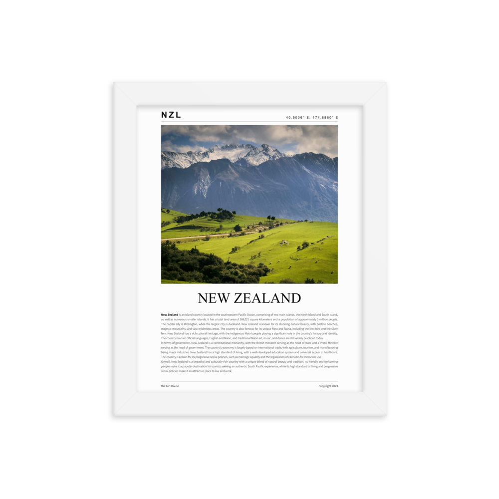 New Zealand Framed Poster